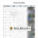 윤 행정사 사무소 이미지