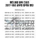 파워스포츠아카데미