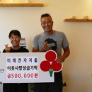 미래전자저울