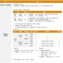 2026학년도 서강대학교 수시모집 / 학생부교과 지역균형 모집요강 이미지