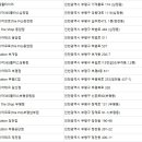 T-Station 부평점 이미지