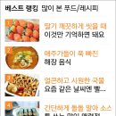 베스트푸드(주) 이미지