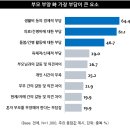 대한간병사회 이미지