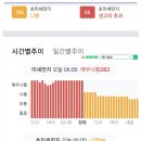 21세기우리의원 이미지