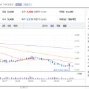 대호산업가스 이미지