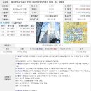 두류2동주민센터 이미지