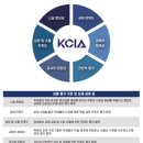 이화뮤즈음악학원 이미지