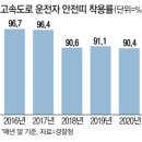 리서치알앤에이