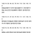 전국닭사랑모임 윷놀이 최종 조별명단 이미지