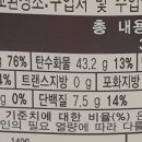 (주)훼밀리인터내셔날 이미지
