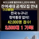 울산 동구아파트, 전국구 로또아파트로 등극! 전하동 ' KCC 스위첸 웰츠타워' 잔여세대 3,500대 1 기록! 이미지