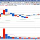 이룸 발전소 이미지