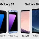 갤럭시 S7, S7엣지, S8, S8+ 스펙 비교 이미지
