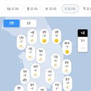 (주)수요일