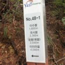 매봉약수 이미지