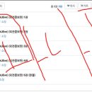 비라이븐