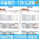 대곡동 점핑 운동 하밍핏 [두달 12킬로 감량]