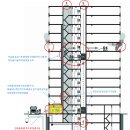 전기차충전소_서부소방서 안덕 119센터 | FPN, 인천 청라 아파트 화재 종합 분석, 연구소 의견