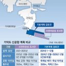 바다랑육지랑 티스토리