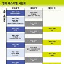 영희네화원 | 영희 페스티벌 토요일 후기
