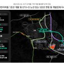동부하우스