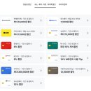 플라밍고 | 라스베가스 호텔 추천 플라밍고 호텔 후기 가성비 위치 좋은 라스베가스 숙소 추천