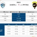 [ 적중 ][ KOVO ] 2017/02/18 14:00 삼성화재 VS OK저축은 이미지