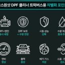 미래셀프주유소 | 불스원샷 트럭버스용 DPF 클리너 1L, 고농축 연료첨가제로 대형차량 관리복원