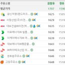 21세기충전소 이미지