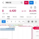 이엔테크놀로지(주)