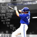 양신3 이미지