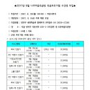 나무마을 목공방 이미지