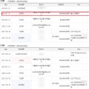 건등축산 이미지