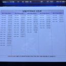 우리헤어 네이버블로그