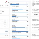 컬티크랍