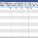 청담화장품 - 창원시 마산회원구 양덕북4길 67 | 청담화장품