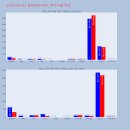 엘앤에프컴퍼니 이미지