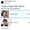 시대가 나경원 부르고 있다^ 이미지