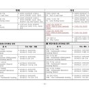 채움건축 - 수성구 들안로32길 66-4 | 채움건축