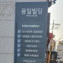 용일빌딩 네이버블로그