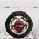 주식회사충무화학 이미지