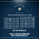 웰컴에듀타운학원