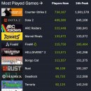 3POP E-sports PC방 이미지