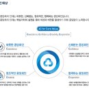 [새마을금고중앙회 채용]새마을금고중앙회 채용 2016년 신입직원 채용(06/08~06/15) 이미지