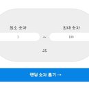 원다방 이미지