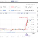 BM태양광발전소 이미지