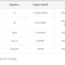 839 이미지
