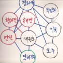 세월호 추돌, 한국 잠수함 가능성 높아 이미지