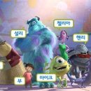주식회사 올그다 네이버블로그