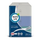 소프티 이미지